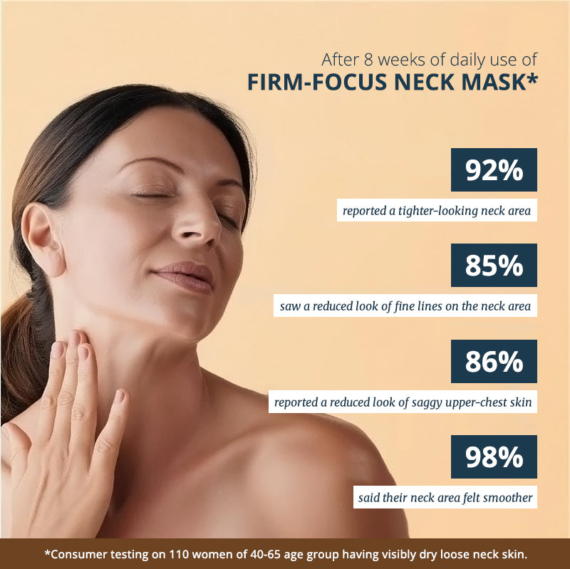 Firm-Focus Nekmasker