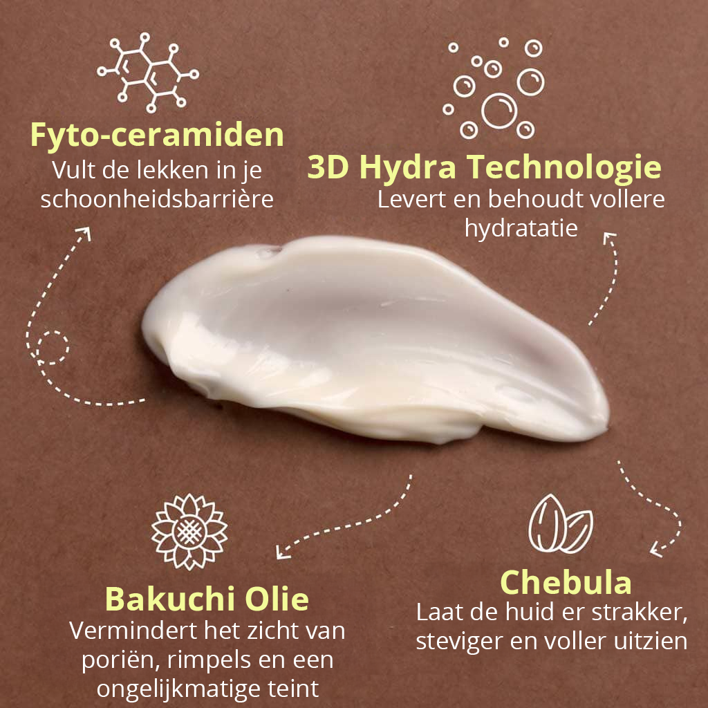 Cerabuild Face & Neck Cream - Herstel en bescherm de verloren vochtbalans van je huid met fyto-keramiden