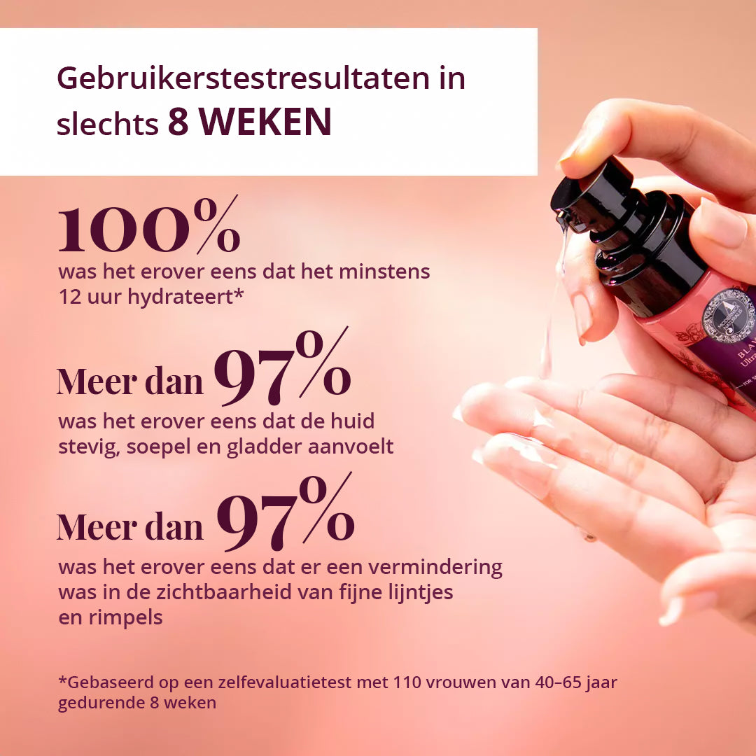 Blavana Ultralichte Gezichtsolie