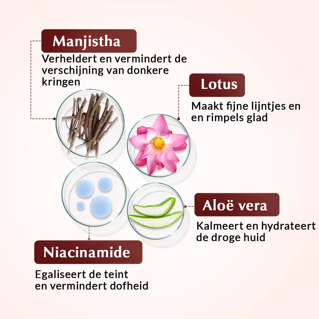 Rufolia PRO Periorbital Eyemulsion – Eye Contour Cream - Verheldert, verstevigt en hydrateert de huid onder de ogen - Nieuwe formule met manjistha, aloë vera, lotus en niacinamide – De beste crème voor onder de ogen - Met klinisch geteste ingrediënten