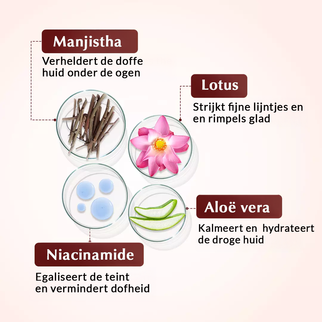 Rufolia Periorbital Eyemulsion for german carousal